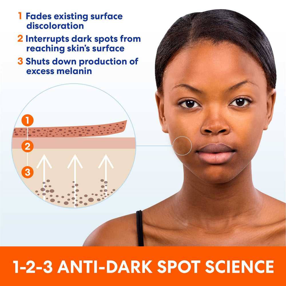 Niacinamide feature and texture close-up to even skin tone