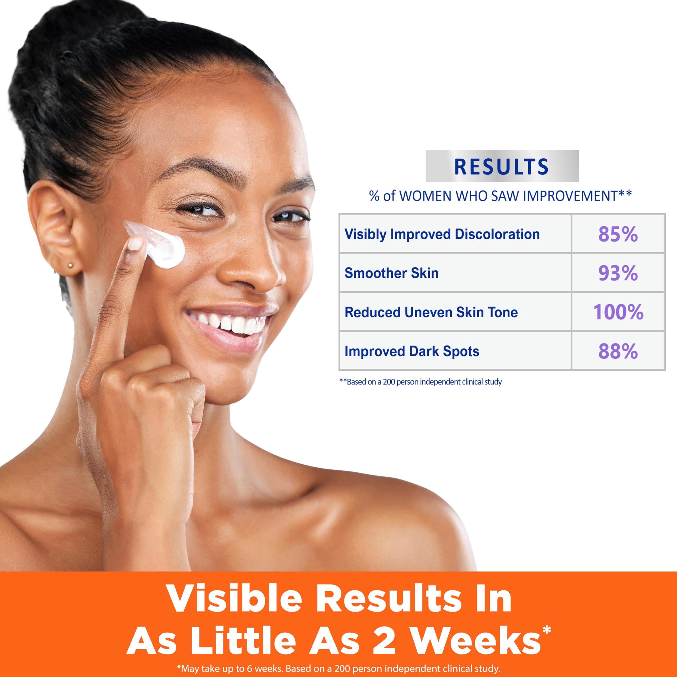 Ingredientes clave: retinol y niacinamida en Palmer's Skin Success para cuidado nocturno.