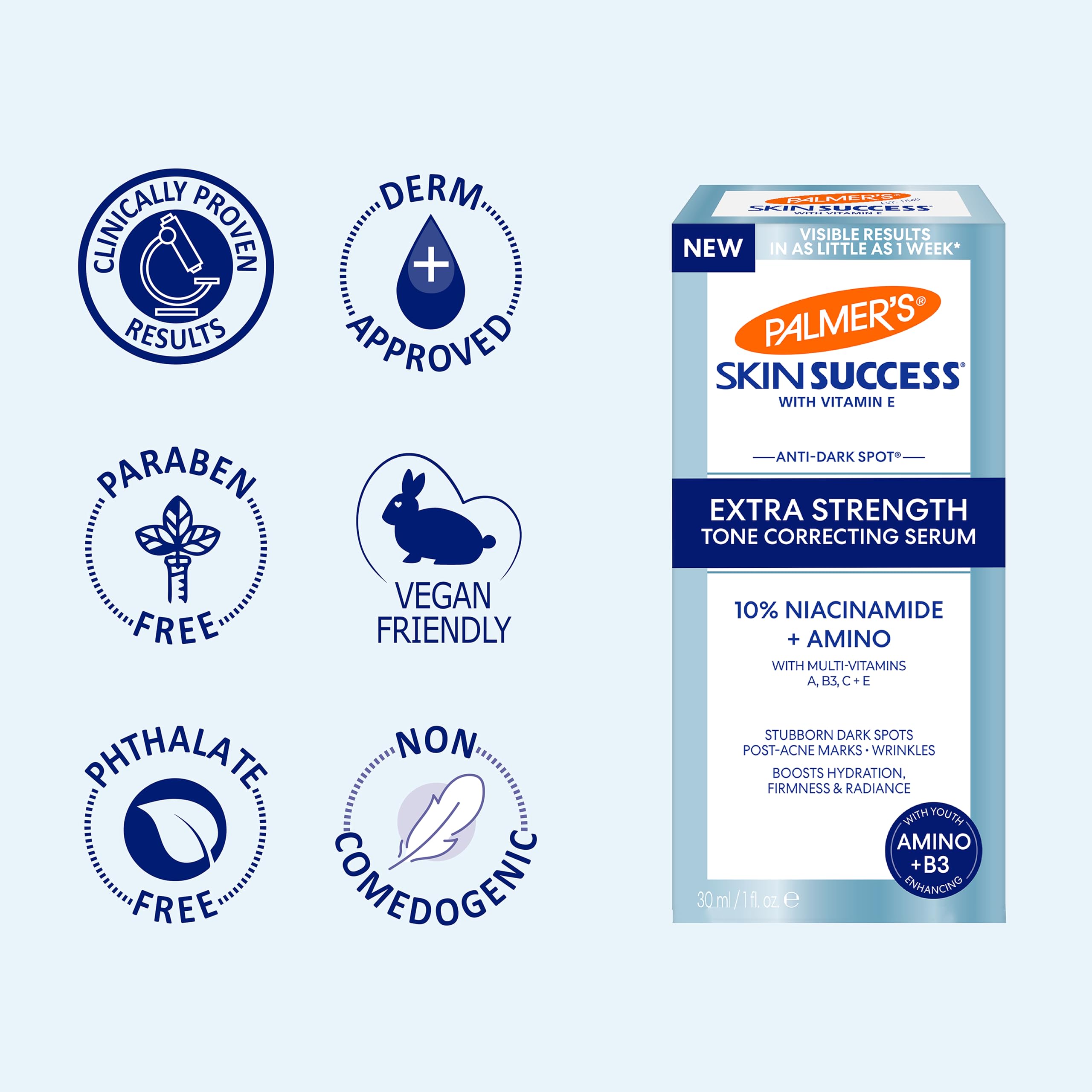 Palmer's Serum ayuda a unificar tono y disminuye manchas post-acné
