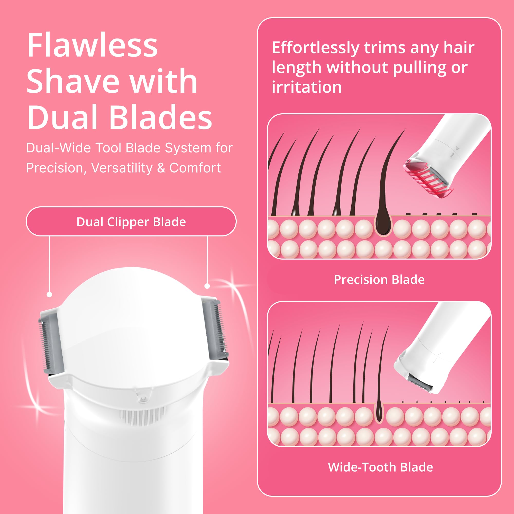 PalmPerfect Clio wet-dry function for comfortable use with or without cream