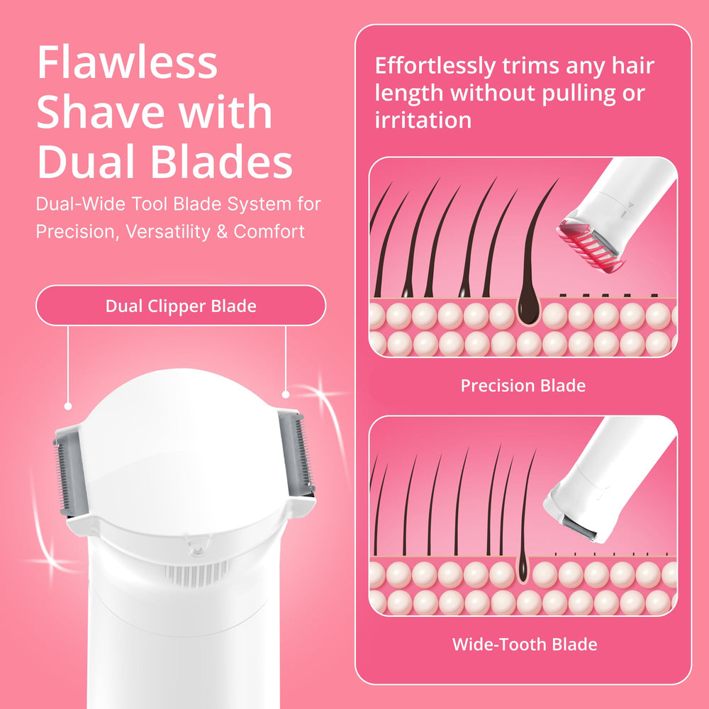 PalmPerfect Clio wet-dry function for comfortable use with or without cream