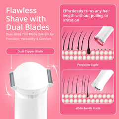 PalmPerfect Clio wet-dry function for comfortable use with or without cream