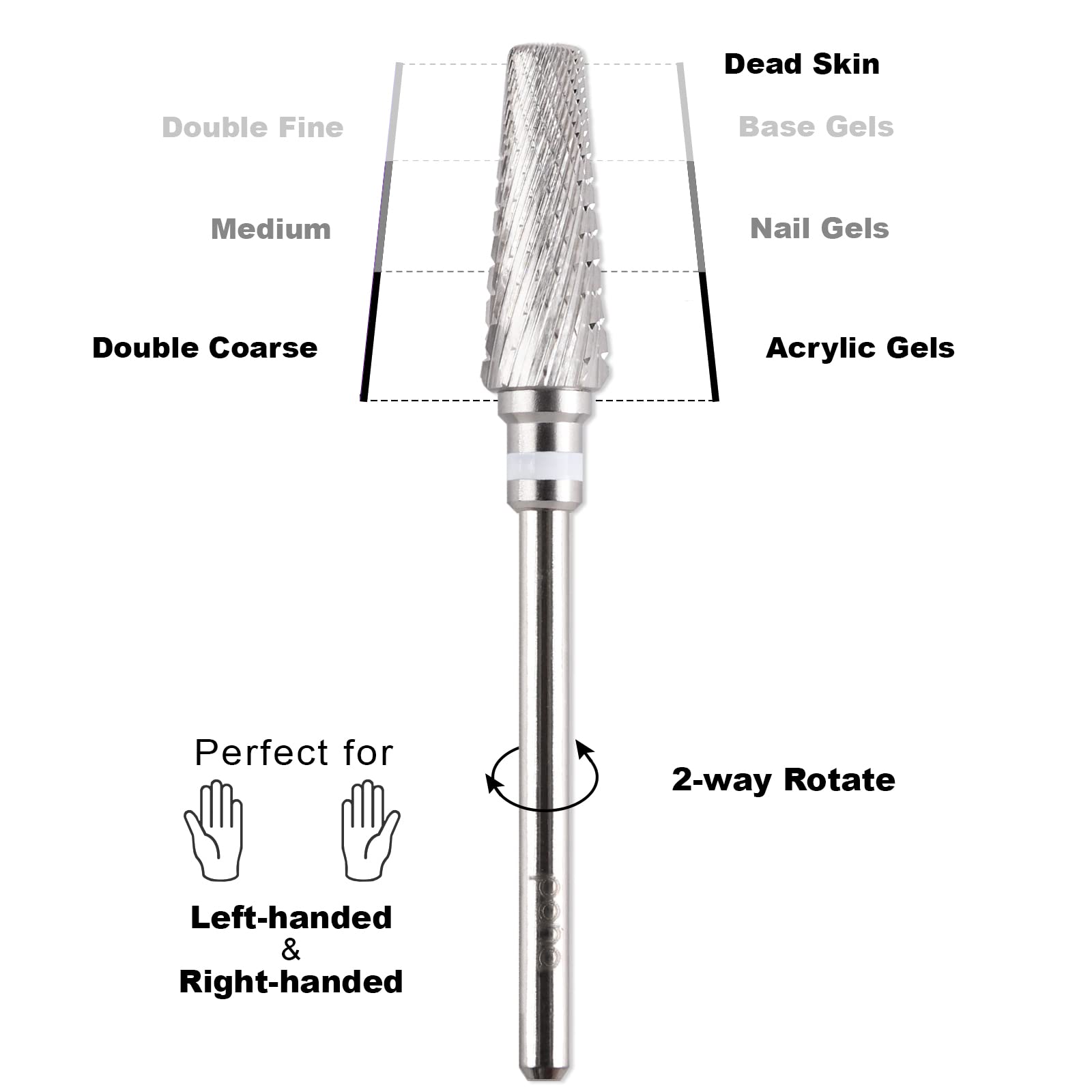 PANA 2x-coarse-2x-fine grit provides progressive precision on the 5-in-1 Pro bit.