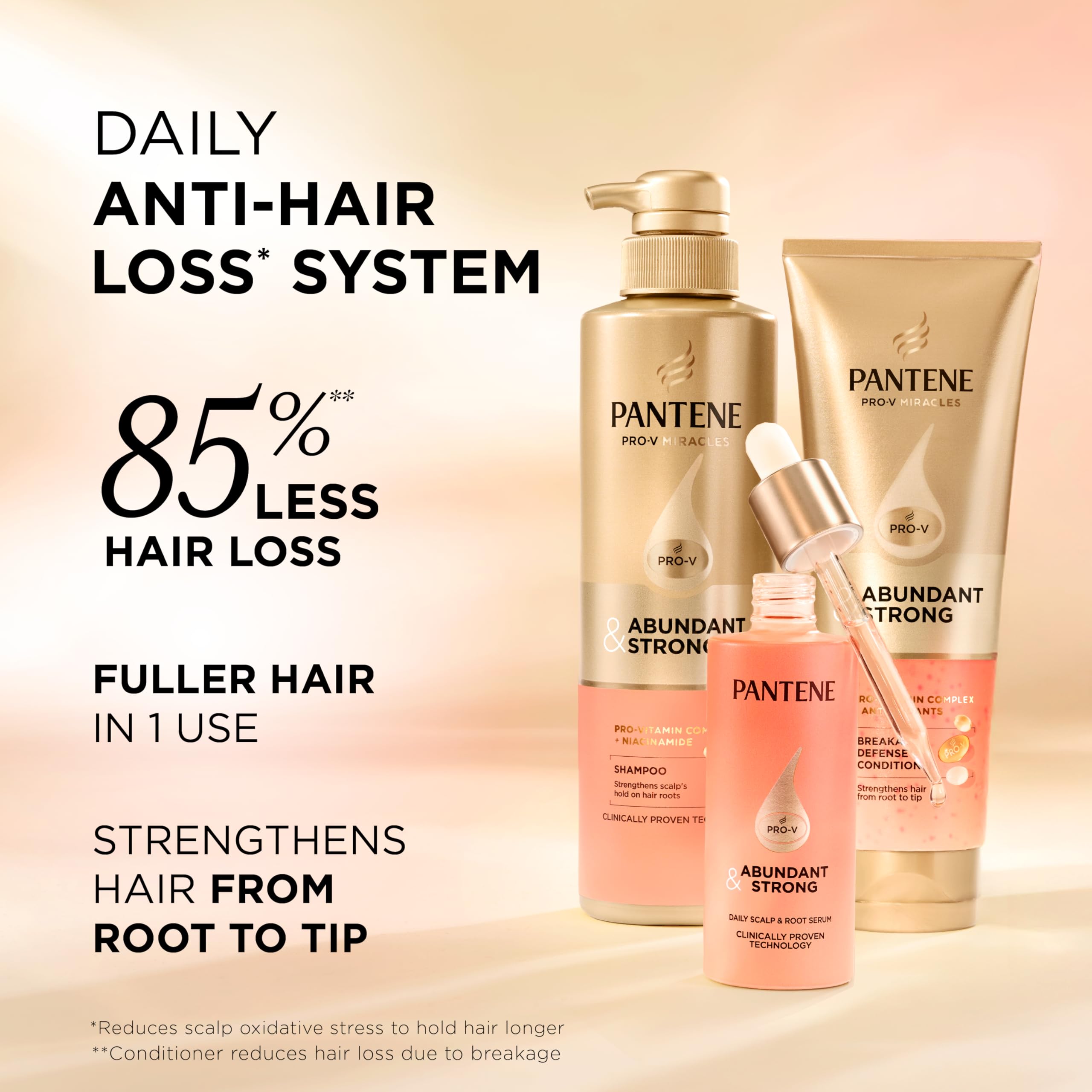 Pantene Abundant & Strong conditioner bottle reinforcing strand strength.