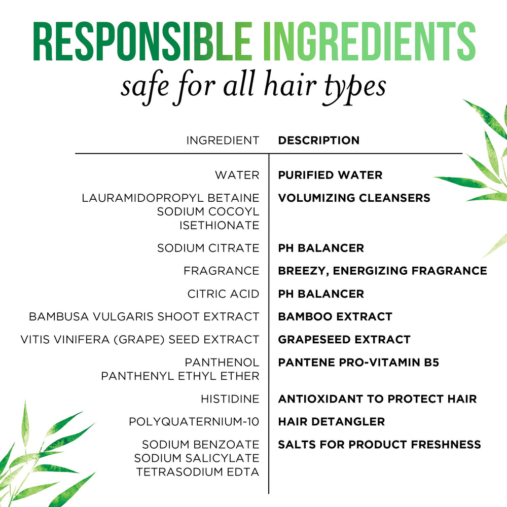 Pantene color-safe label on shampoo bottle.
