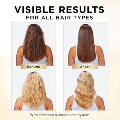 Pantene Pack Dos Unidades, acondicionador para todos los tipos de cabello.
