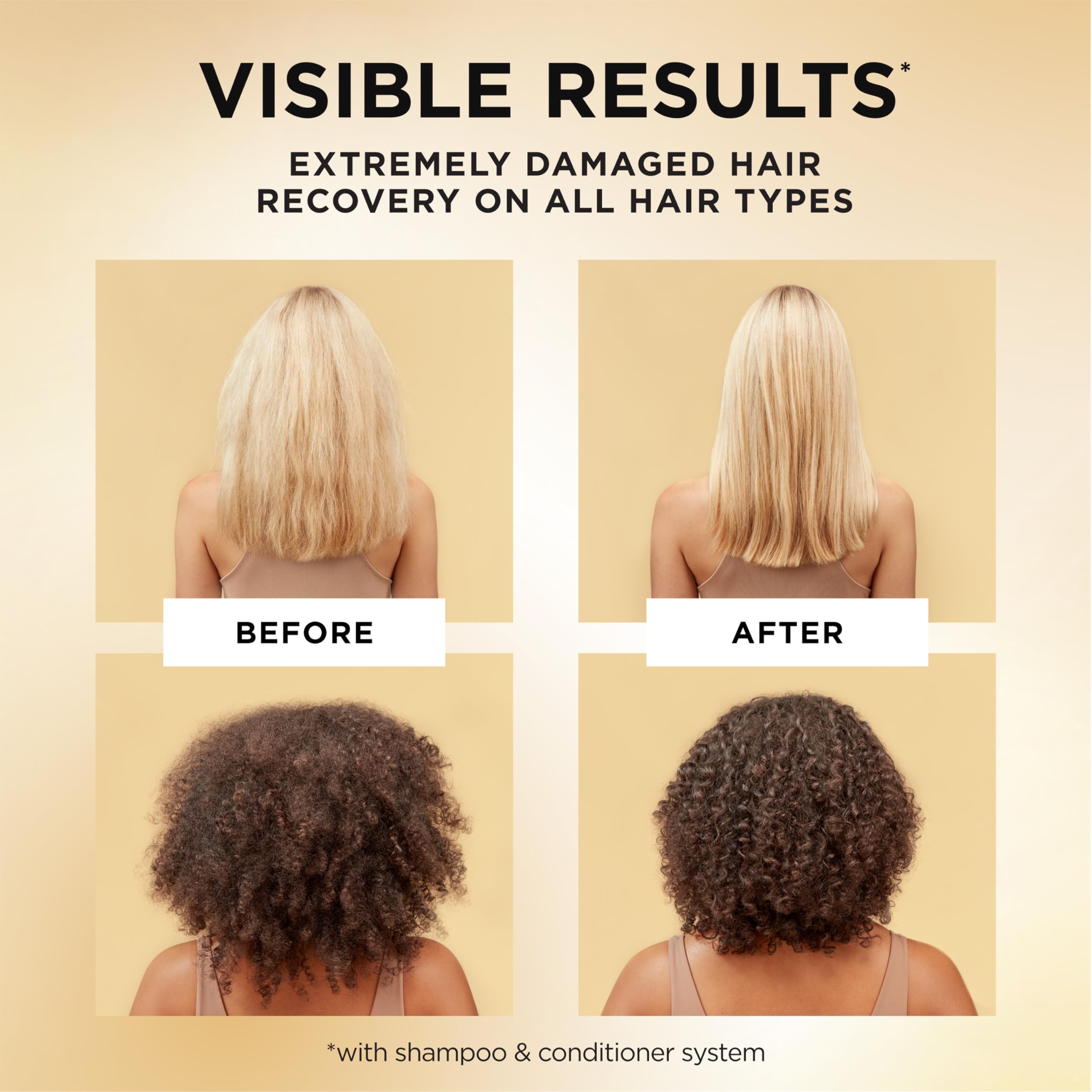 Pantene Pro-V Aplicación diaria: cobertura uniforme de cada hebra
