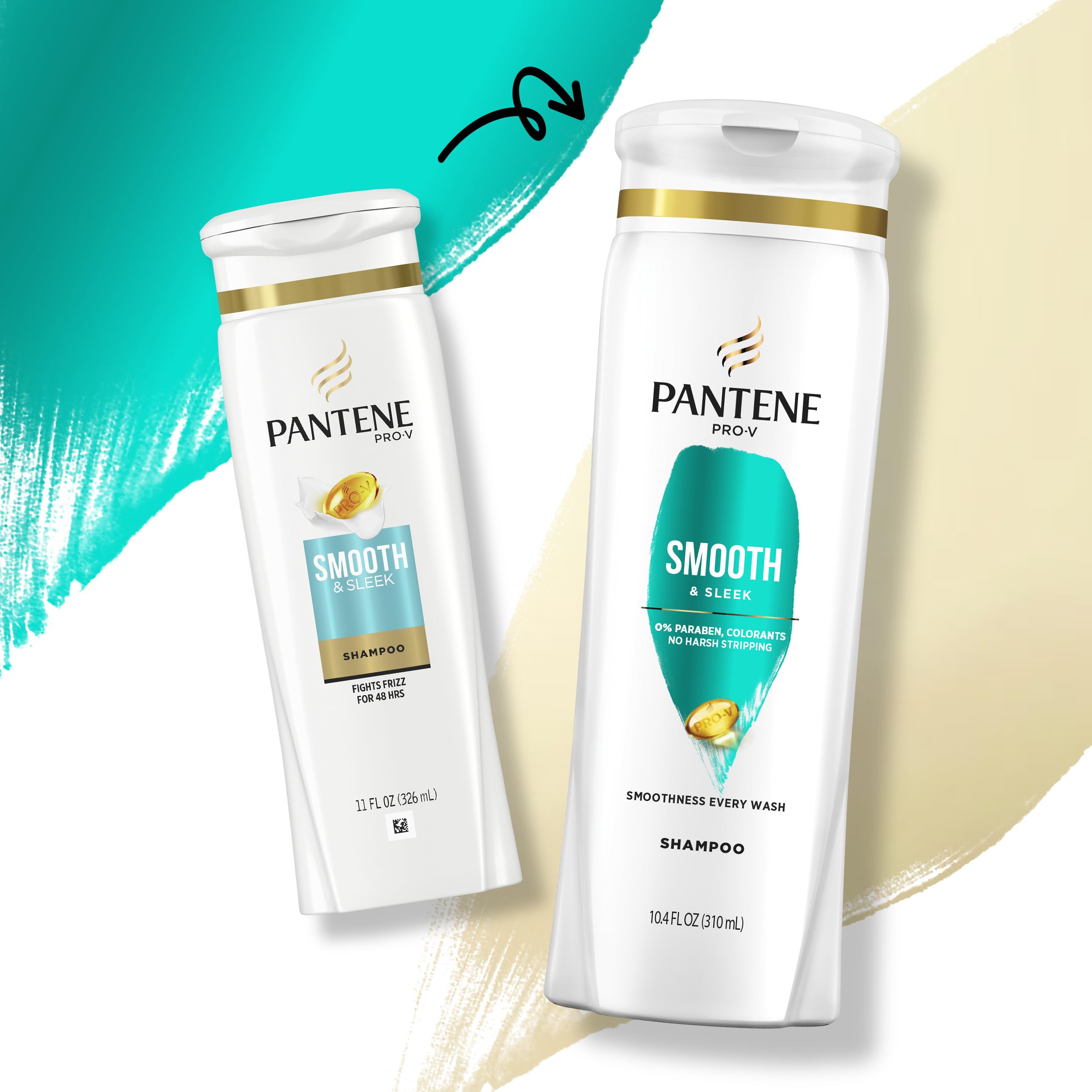 Pantene Pro-V Dos Botellas: presentación del dúo para uso diario