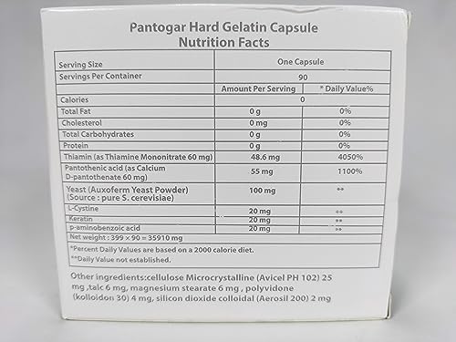 Pantogar box and capsules show a convenient one-month supply.
