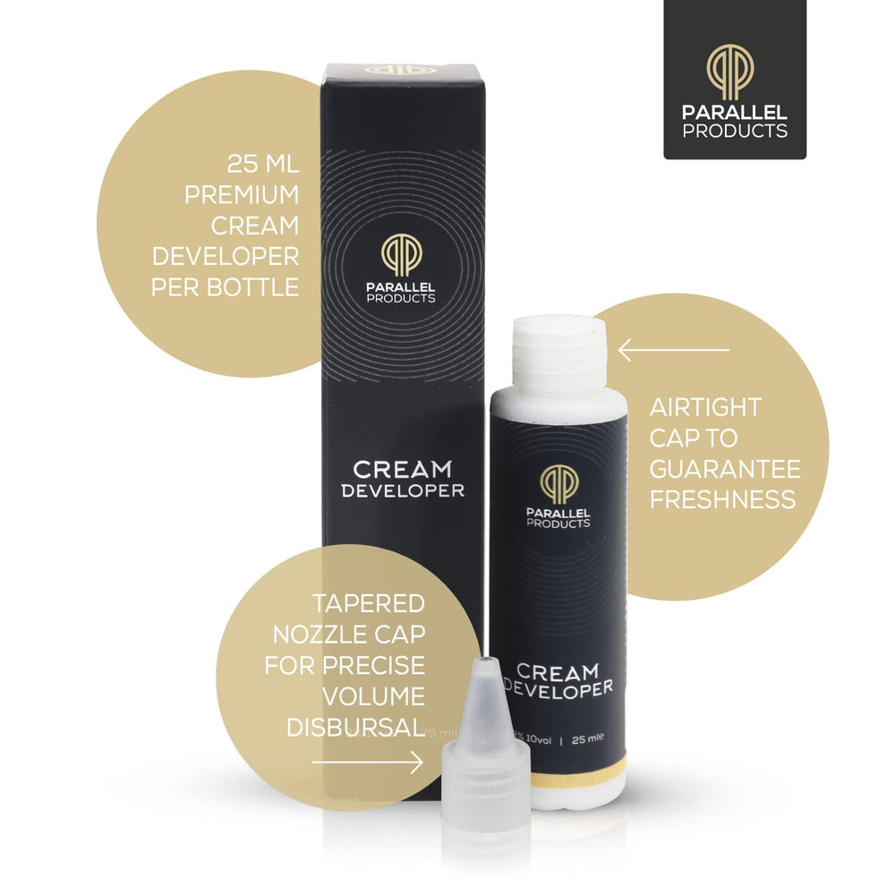 Parallel Products leak-proof cap preserves product integrity and spills-free use