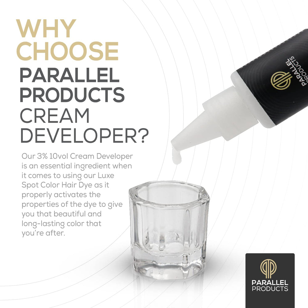 Parallel Products precision pour cap aids controlled portions after opening