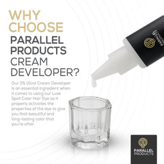Parallel Products precision pour cap aids controlled portions after opening
