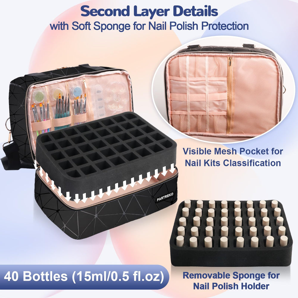 Partreko Nail kit with removable sponges for flexible organization