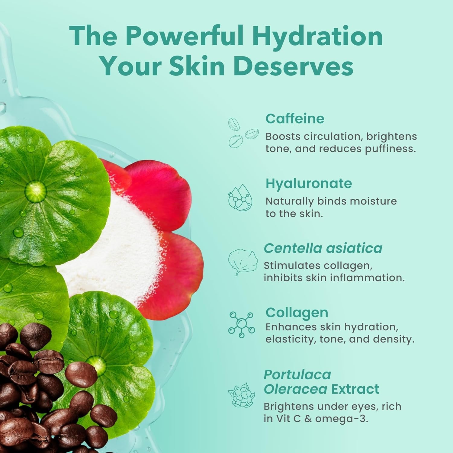 Patchology caffeine hydrolyzed collagen green tea nourishes the eye area for a brighter look.