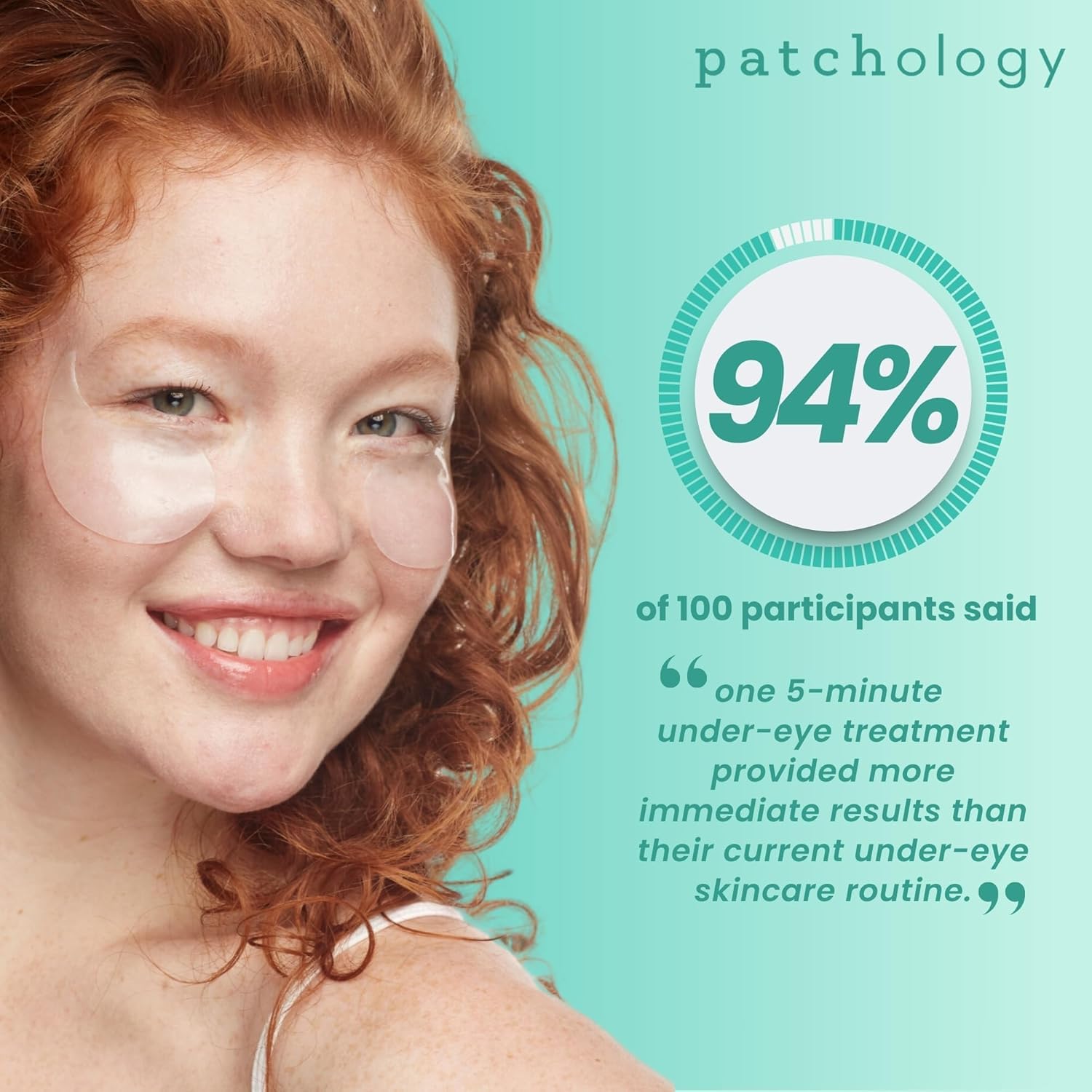 Patchology HydraSurge5 delivery system speeds hydration and ingredient absorption.