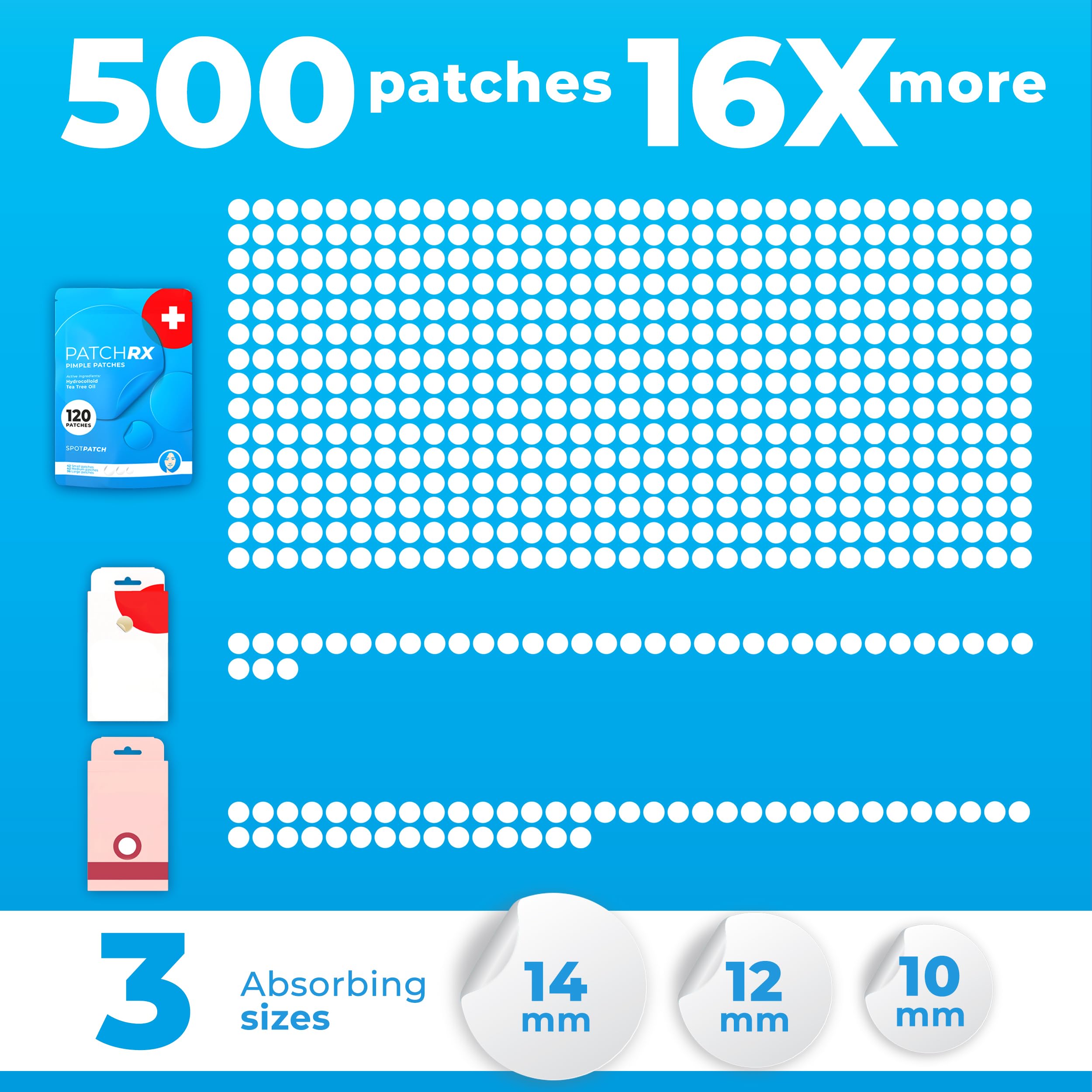PatchRx hydrocolloid patch absorbs oil for a cleaner blemish