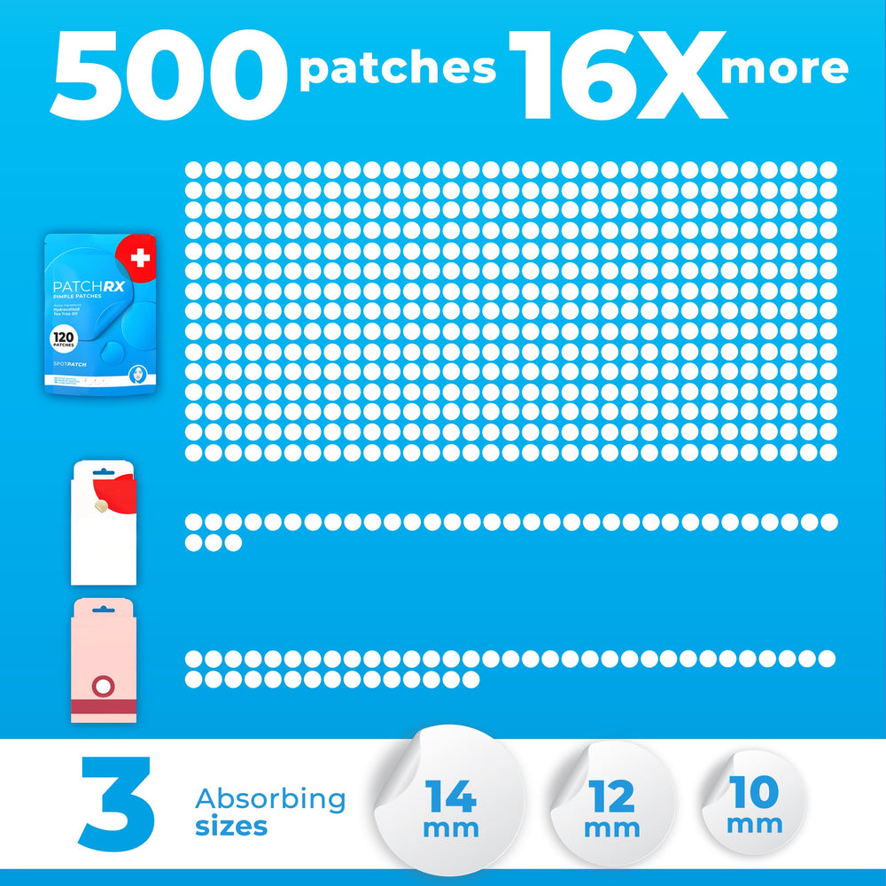PatchRx hydrocolloid patch absorbs oil for a cleaner blemish