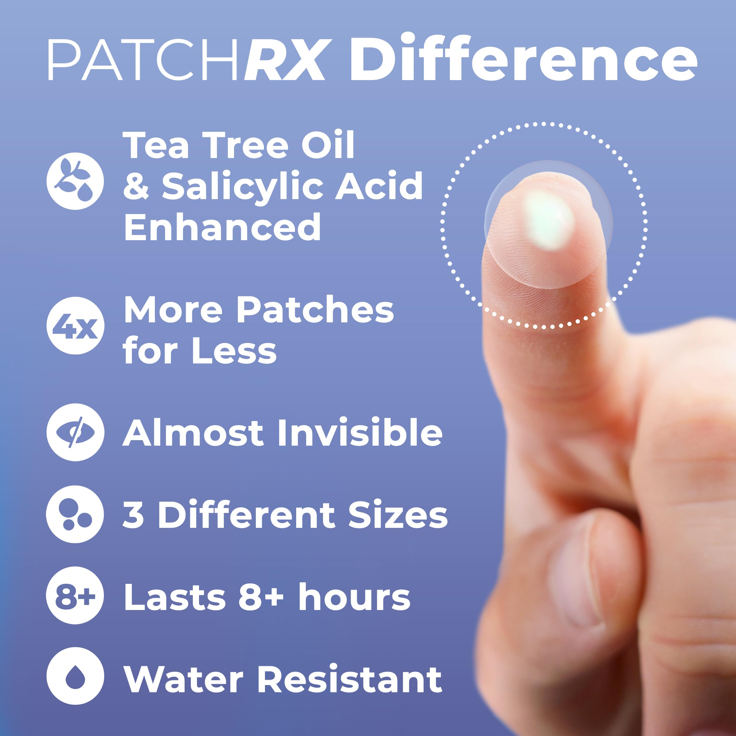 Parche hidrocoloide PatchRx absorbe exceso para grano.