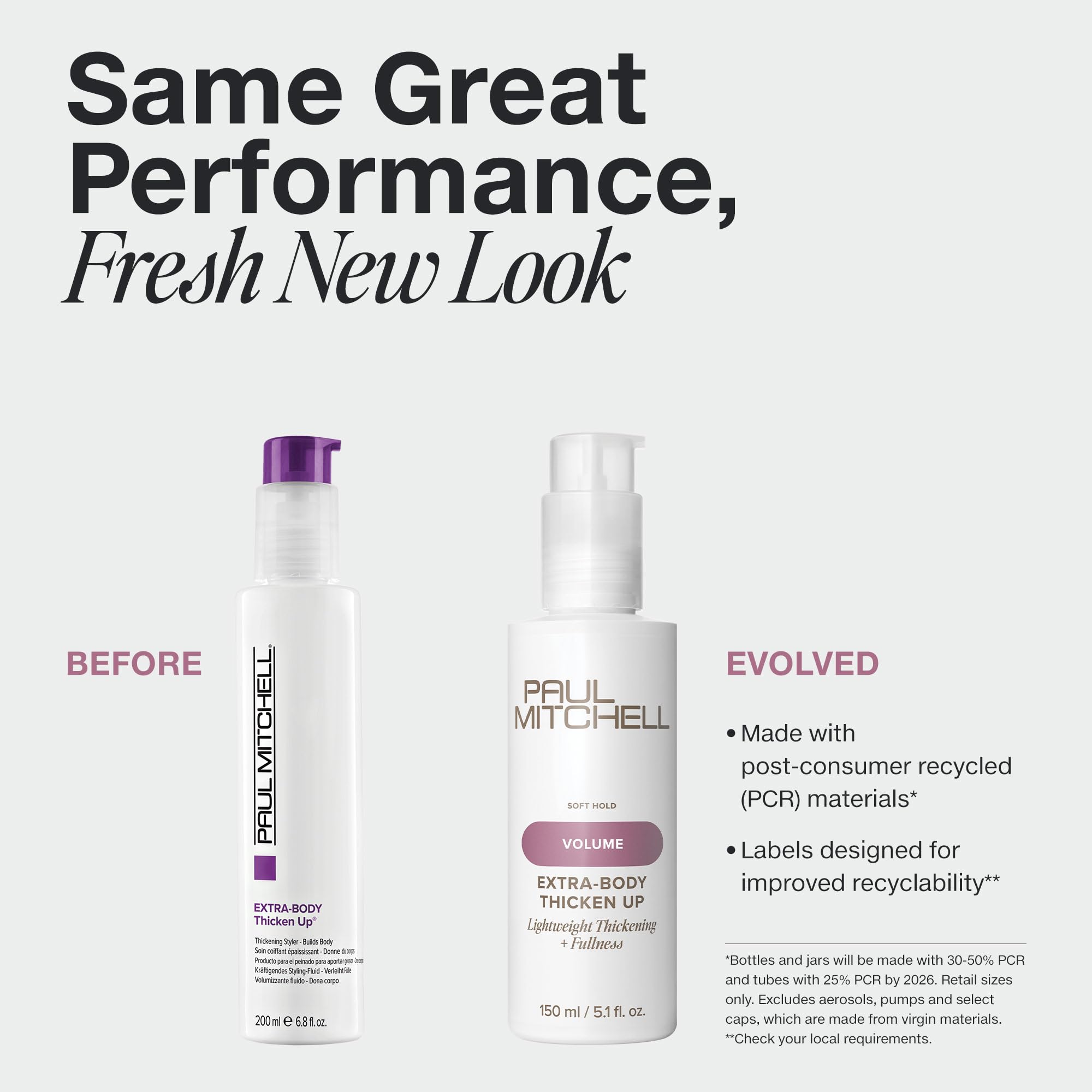 Textura ligera de Paul Mitchell Thicken Up en la mano para definición suave