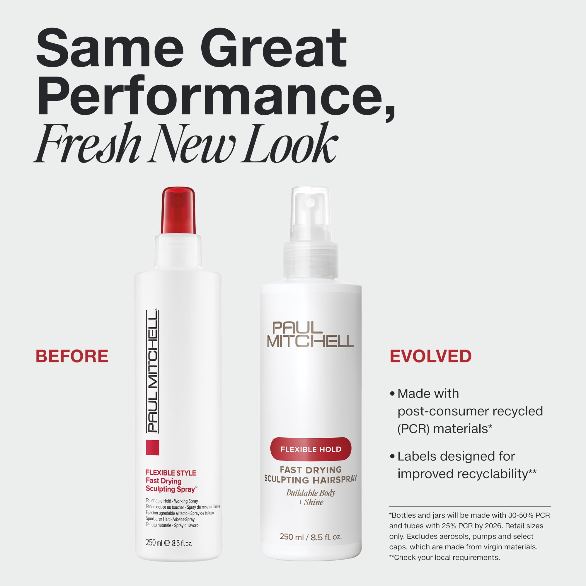 Paul Mitchell hairspray cap and nozzle enabling even spray for volume
