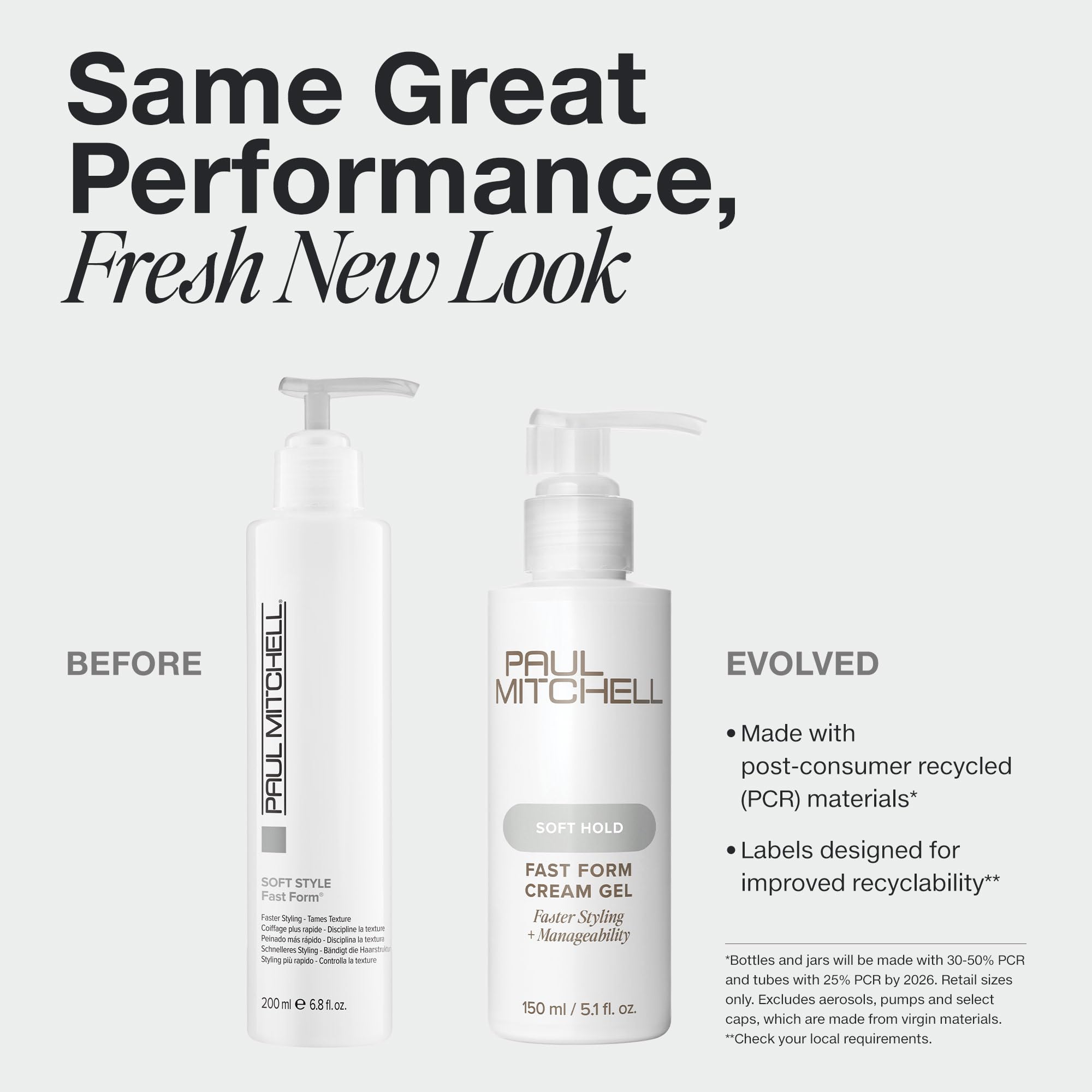 Paul Mitchell Fast Form pump showing easy application for faster drying.