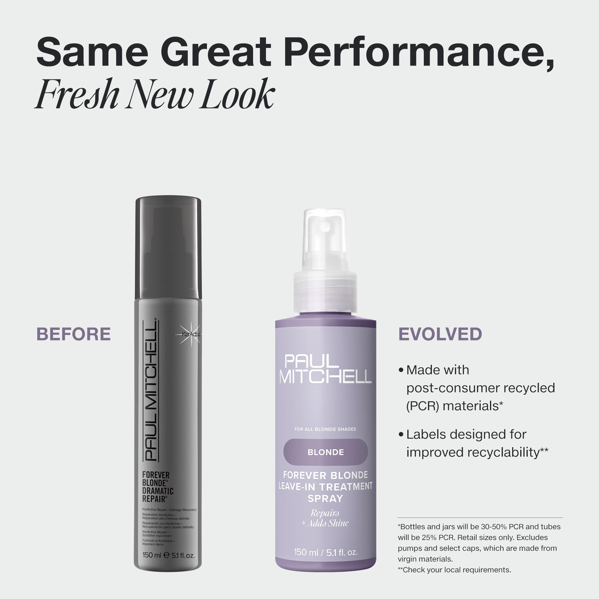 Paul Mitchell Forever Blonde leave-in spray shows easy application and nourishment.