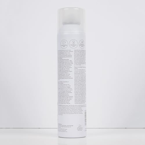 Paul Mitchell Hot Off The Press: ideal para todo tipo de cabello y rutinas de calor