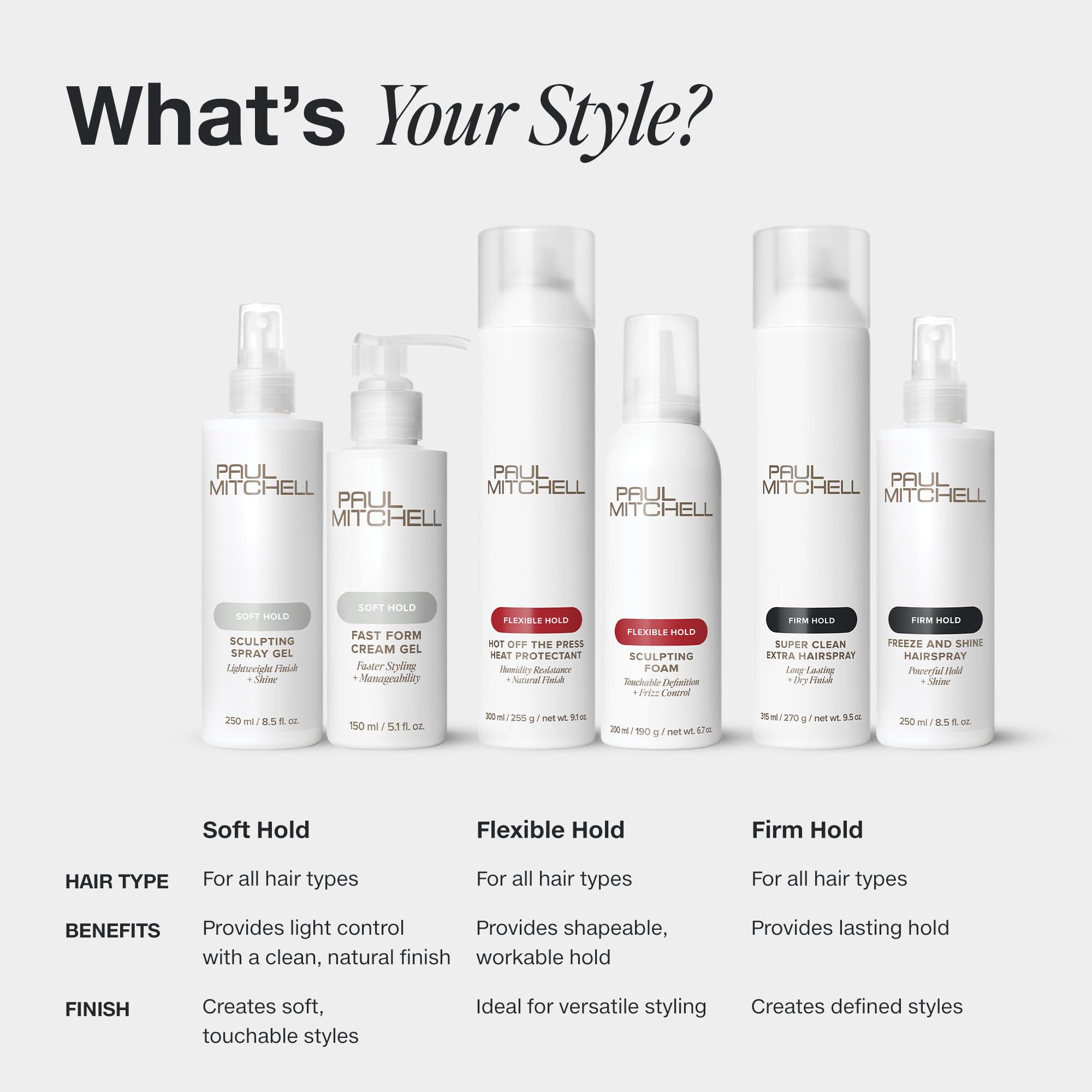 Finish stays natural with flexible hold for any look.