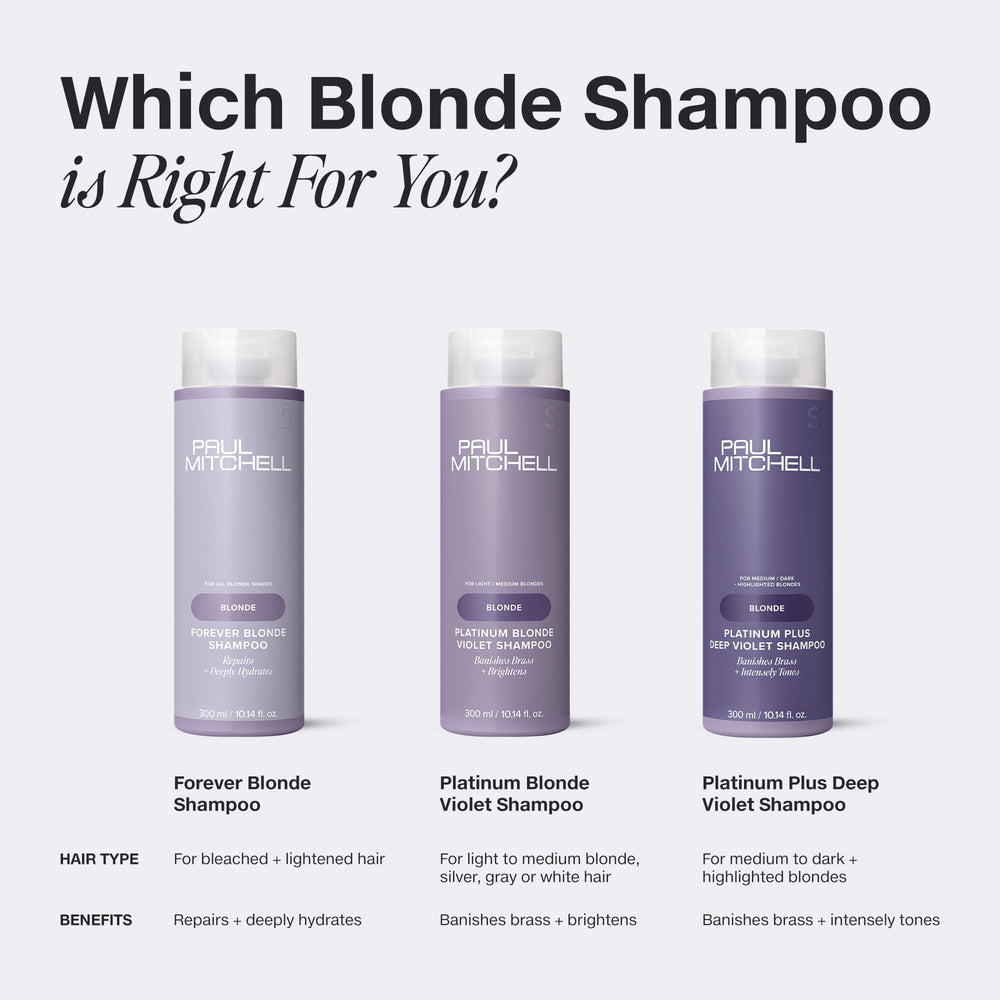 Rubio luminoso tras usar Paul Mitchell Platinum Blonde Violet Shampoo.