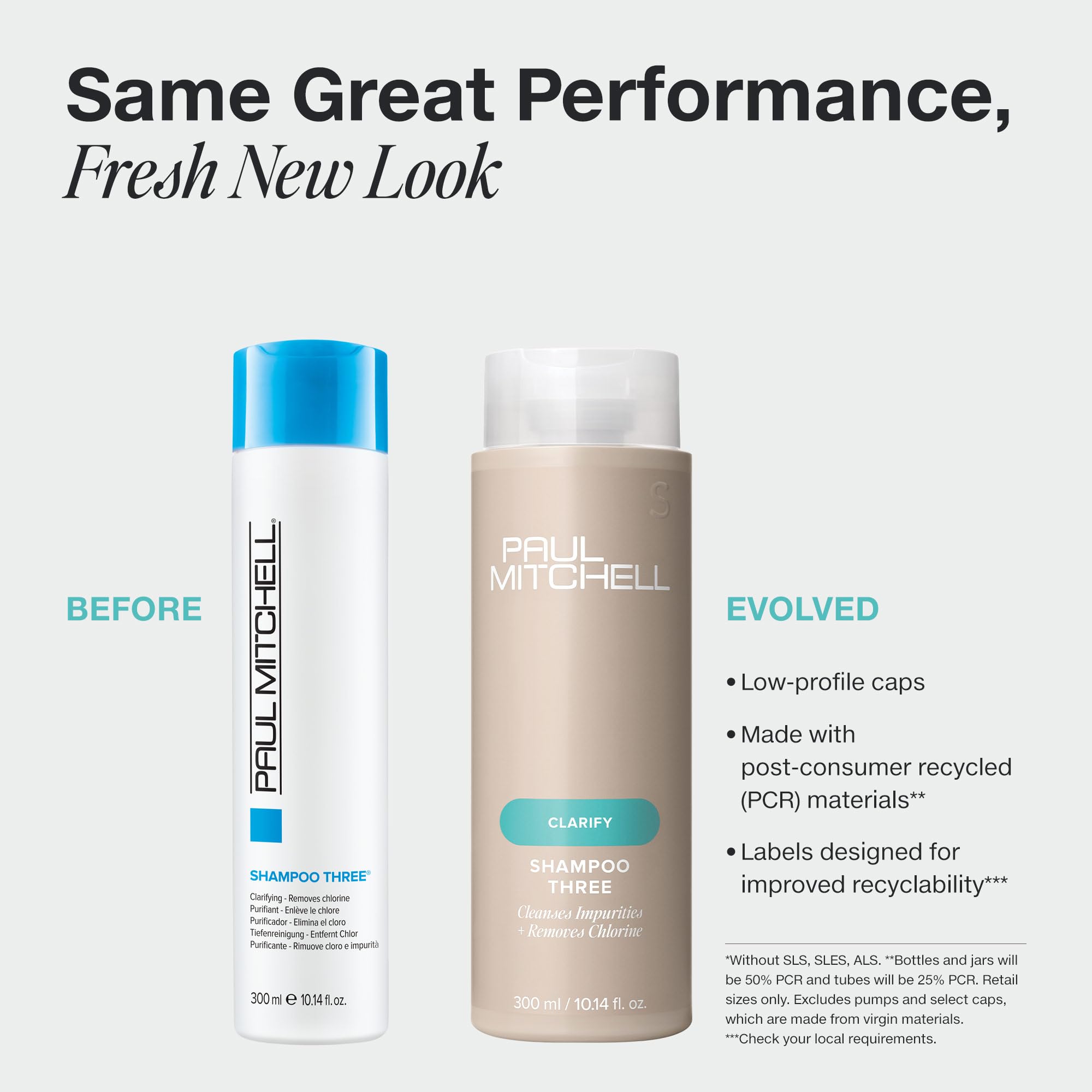 Paul Mitchell Shampoo Three, aplicación en una mano, prepara el cabello para el acondicionador profundo.