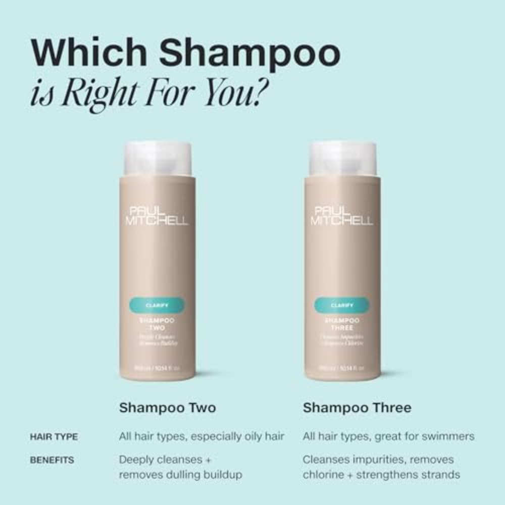 Lemon fragrance visible on Paul Mitchell Shampoo Two bottle