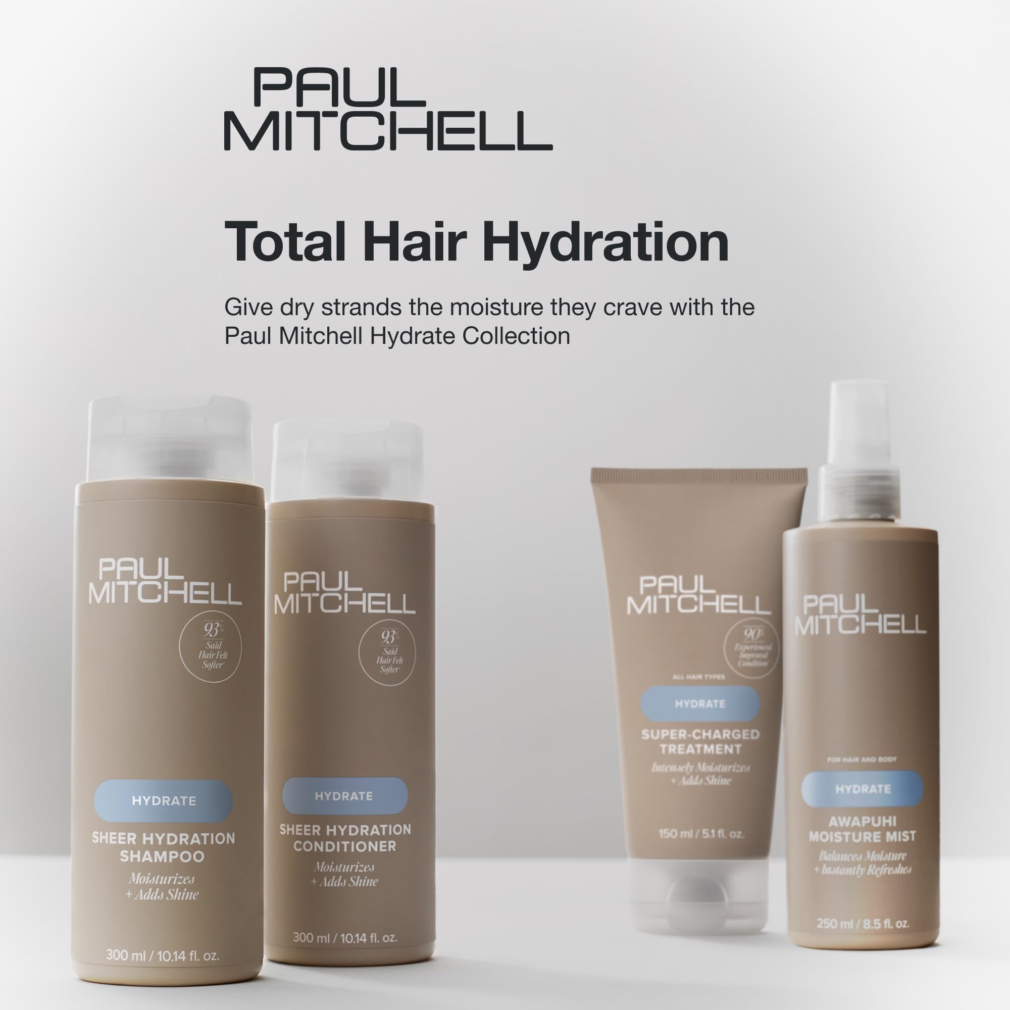 Fragancia cítrica con limón y menta de Paul Mitchell