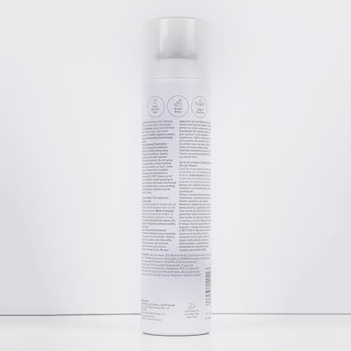 9.5 oz bottle designed for convenient daily styling.