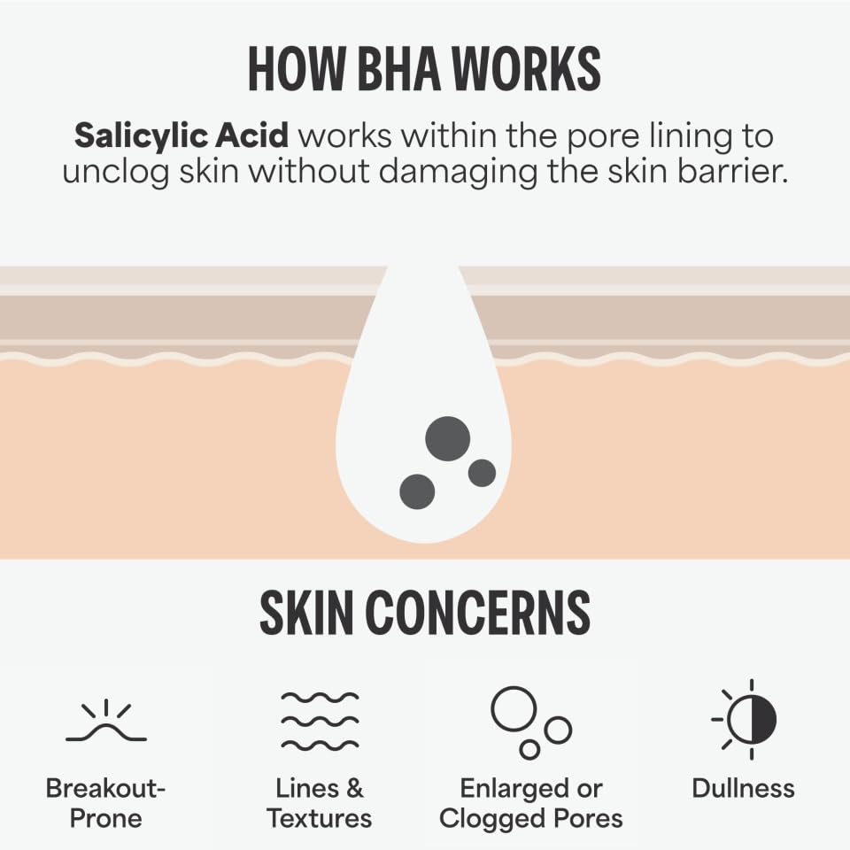 After-use glow and even tone suggested by smooth texture