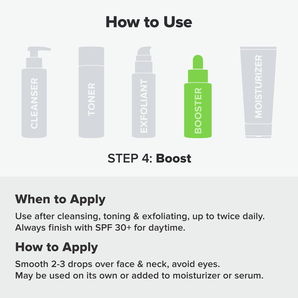 Paula's Choice BOOST serum pump close-up for precise application
