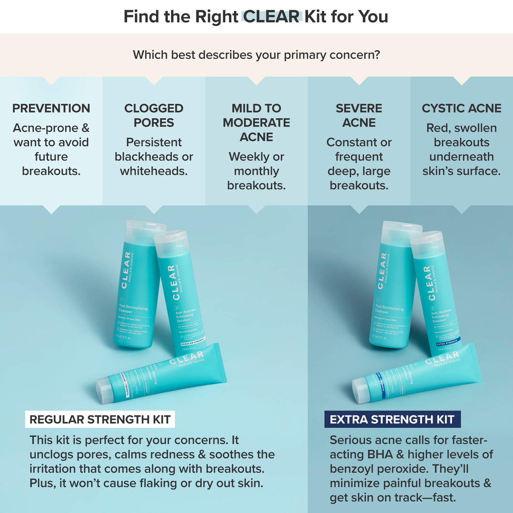 Paula's Choice CLEAR exfoliating solution travel-size bottle helps unclog pores.