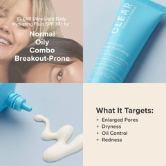 Application steps for Paula's Choice CLEAR Ultra-Light SPF 30 in a morning routine.