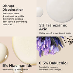 Paula's Choice Clinical Discoloration Serum ingredients diagram highlights tranexamic acid, niacinamide, bakuchiol.