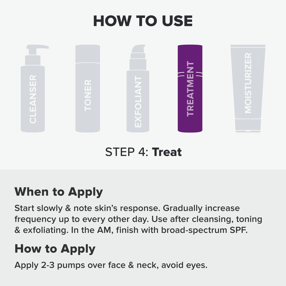 Close-up of the serum dropper ready for nightly use on clean skin.