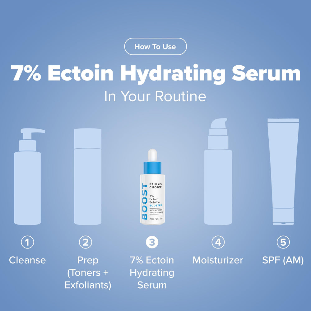 Ingredient spotlight: ectoin and hyaluronic acid in Paula's Choice.
