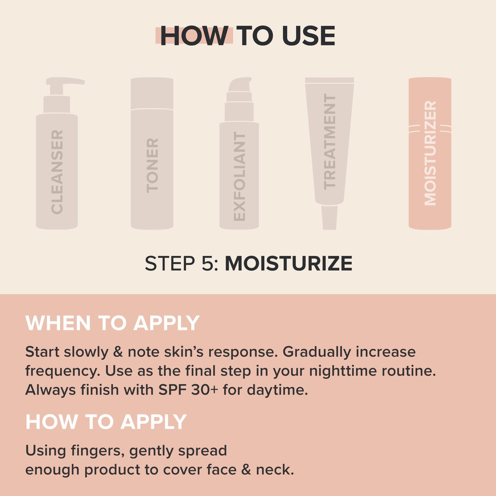Paula's Choice RESIST Intensive Repair Cream bottle for overnight renewal
