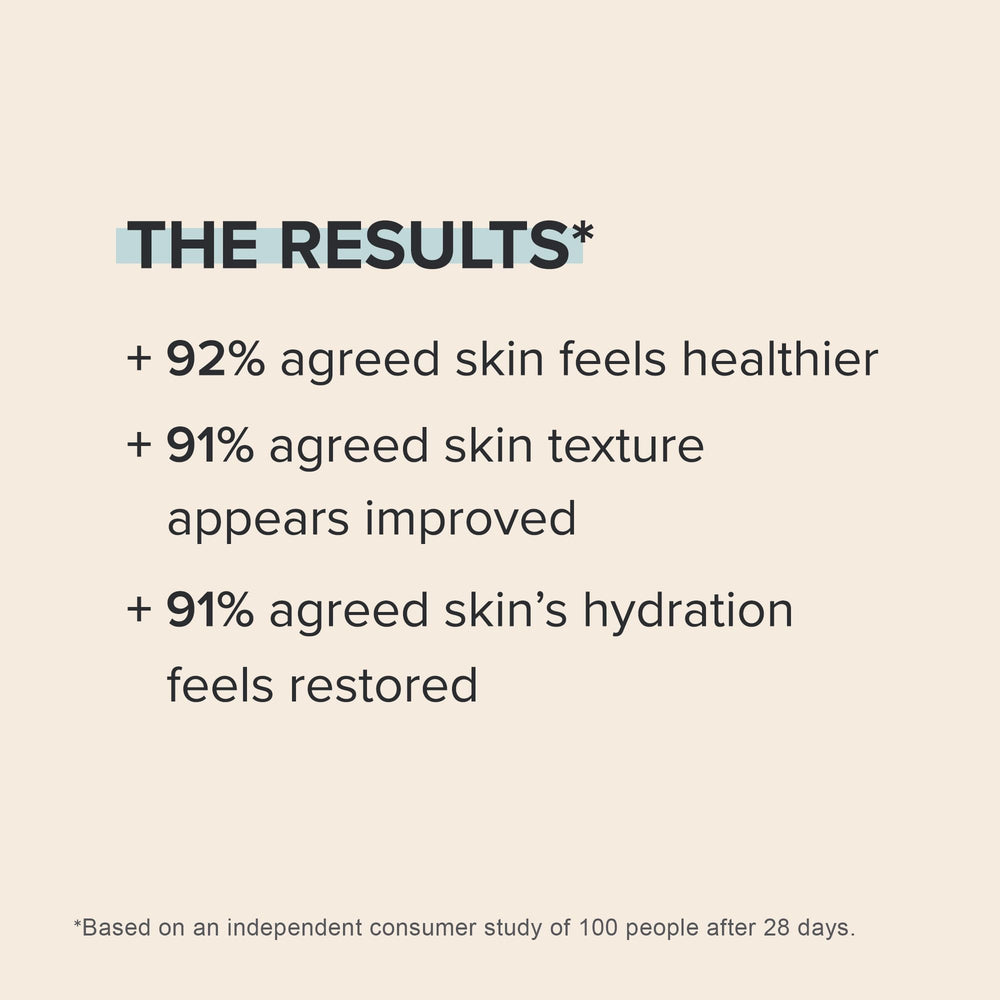 Ingredients panel highlights shea butter and evening primrose oil for deep nourishment