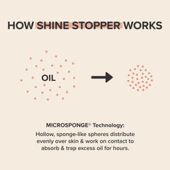 Paula's Choice Shine Stopper matte finish detail for oil control
