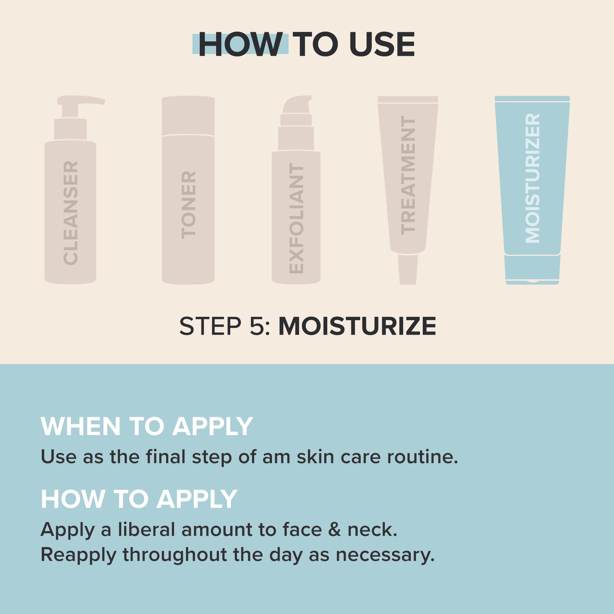 Close-up of SKIN RECOVERY moisturizing lotion jar showing rich cream