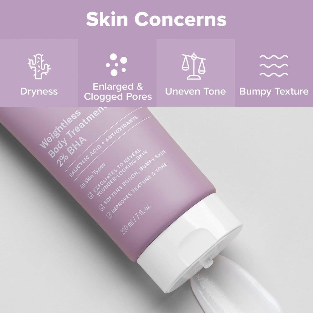 Bottle of Paula's Choice 2% BHA lotion absorbing quickly into skin