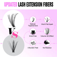 Pawotence lash extension steps for easy home application.
