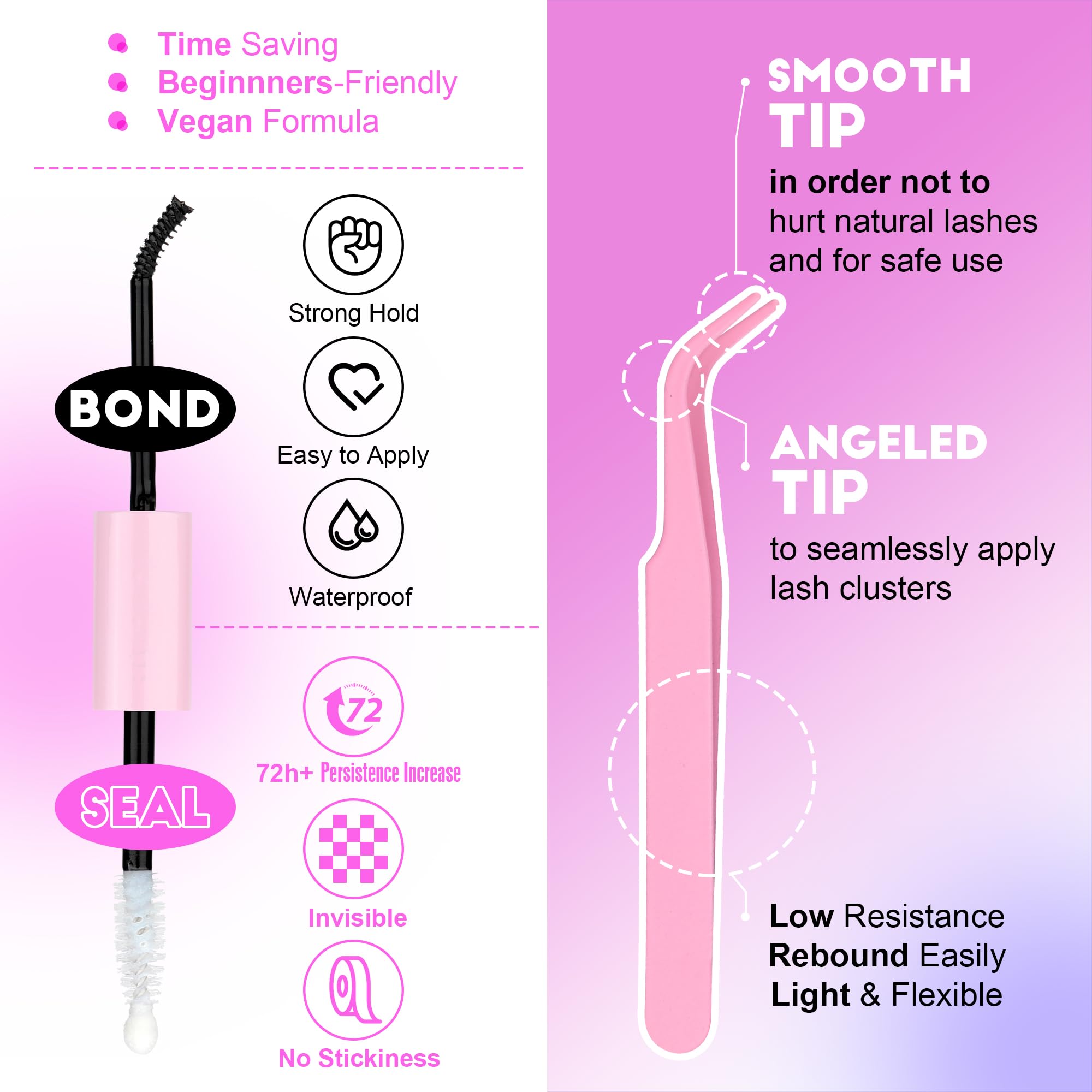 Pawotence DIY at home lash kit for quick looks.