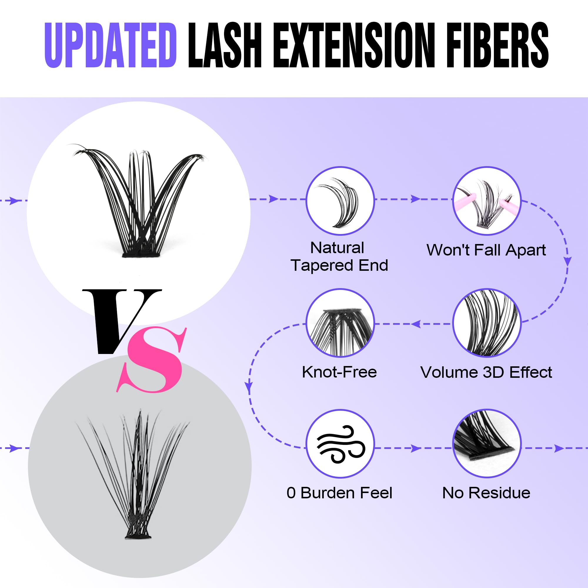 Pawotence Lash Bond and Seal brush for secure placement.