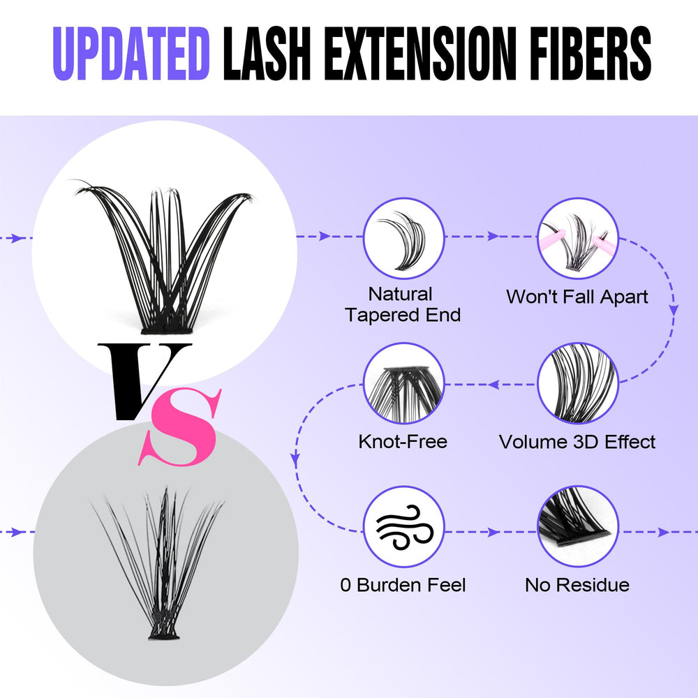 Step-by-step application using Pawotence clusters and bond for clean results