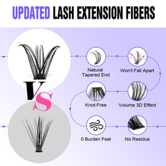 Step-by-step application using Pawotence clusters and bond for clean results
